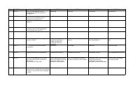 PAD871TMA3.pdf